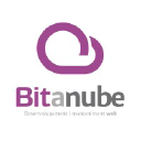 bitanube.com
