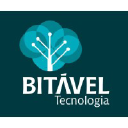 bitavel.com
