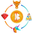 BitBall