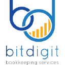 bitdigit.com