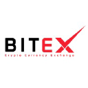 bitex.global