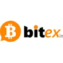 bitex.in