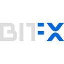 bitfx.mx