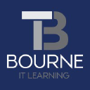 bitlearning.co.uk