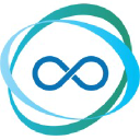Bitlumens