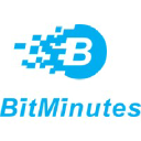 bitminutes.com
