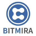bitmira.com