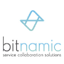 bitnamic.net