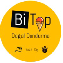 bitop.com.tr