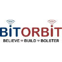 bitorbit-llc.com