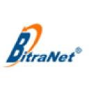 BitraNet Pvt. Ltd