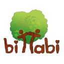 bittabi.org