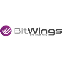 bitwings.org