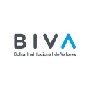 biva.mx