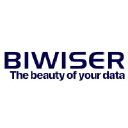 biwiser.com