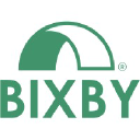 bixbyresearch.com