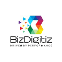 bizdigitiz.com