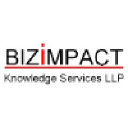 bizimpact.co.in