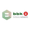 bizkaia.network