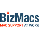 bizmacs.com