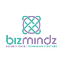 bizmindz.com