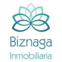 biznaga-inmo.com