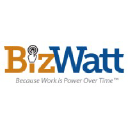 bizwatt.com
