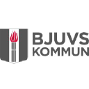 bjuv.se