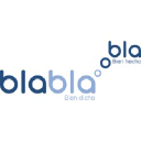 blablabla.com.co