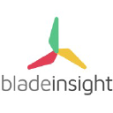 bladeinsight.com