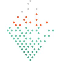 Blanc Ideas logo