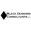 blckdiamond.net