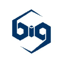 Blockchain Intelligence Group