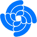 blog.phusion.nl logo