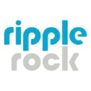 blogs.ripple-rock.com Invalid Traffic Report