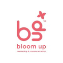 bloom.pt