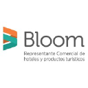 bloomargentina.com.ar