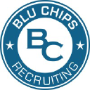 bluchips.com