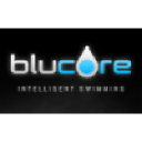 blucoreswim.com