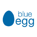 blue-egg.fr