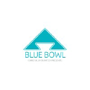 bluebowl.co.uk