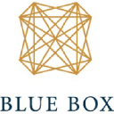 blueboxrecruitment.com