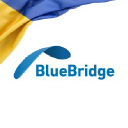 Blue Bridge in Elioplus