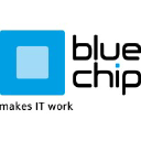 bluechip.at