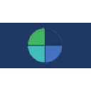 BlueCircle Advisors, LLC