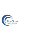 bluecirclemanagement.com