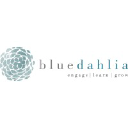 bluedahliatherapies.com