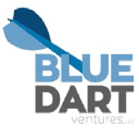bluedartventures.com