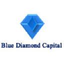 bluediamondcap.com