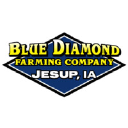 bluediamondfarmingcompany.com